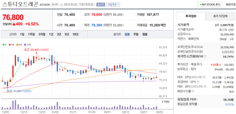 단비스튜디오 이미지