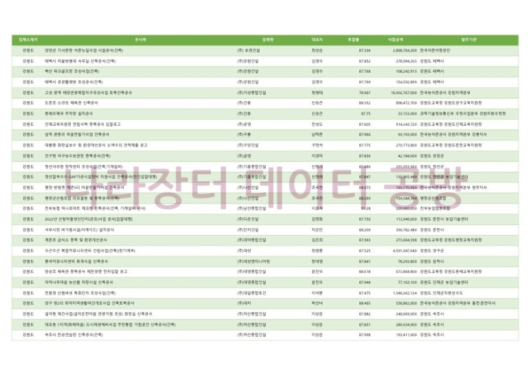 수안건설 주식회사 이미지