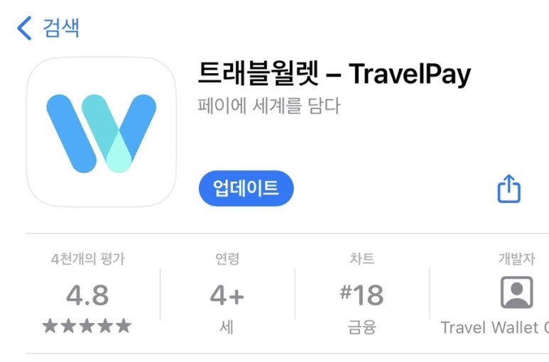 호텔트래블 이미지