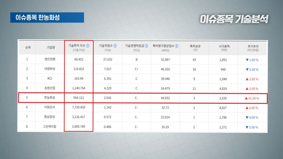 한농상사 이미지