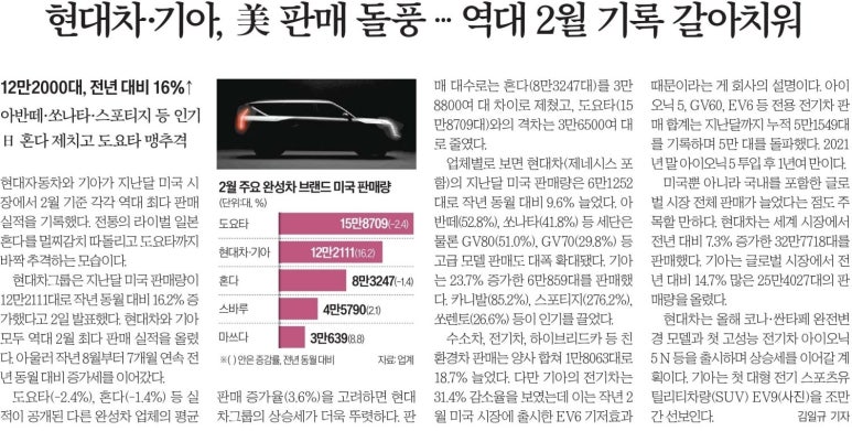 차돌풍부산 이미지