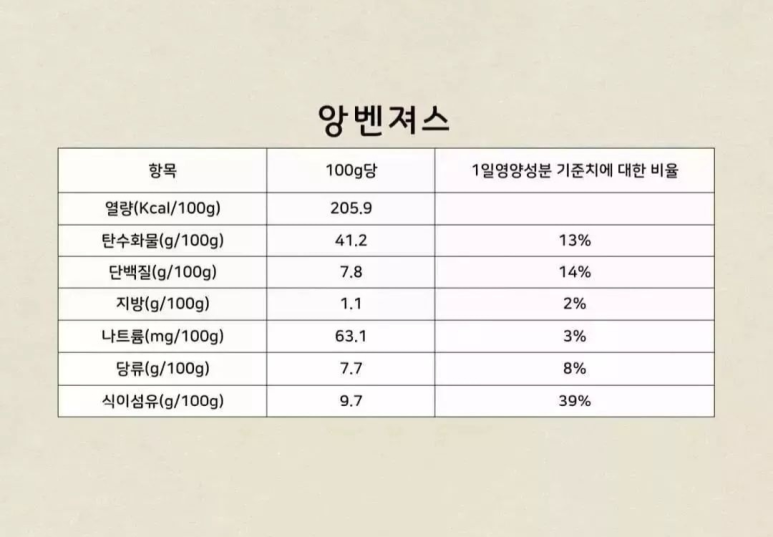 햇살떡 이미지