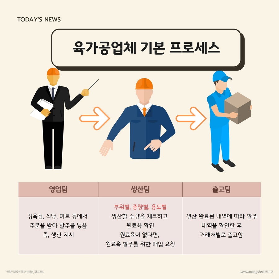 (주)비앤에프 이미지