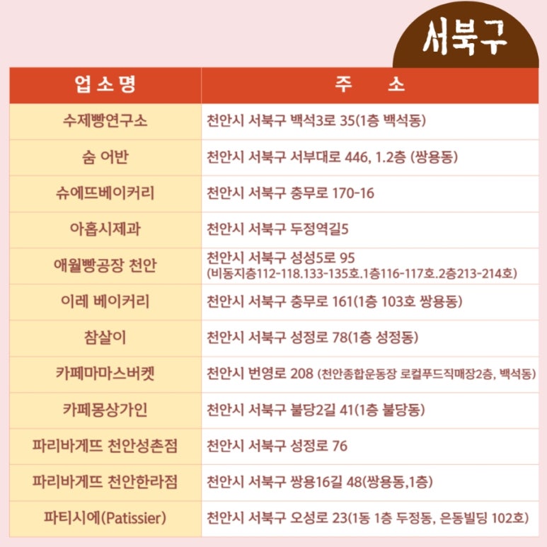 소문난즉석빵 이미지