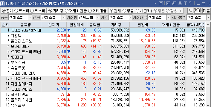 (주)한농화성 이미지