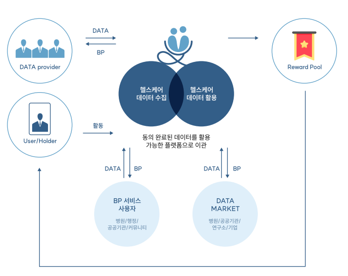 코인뱅크 이미지