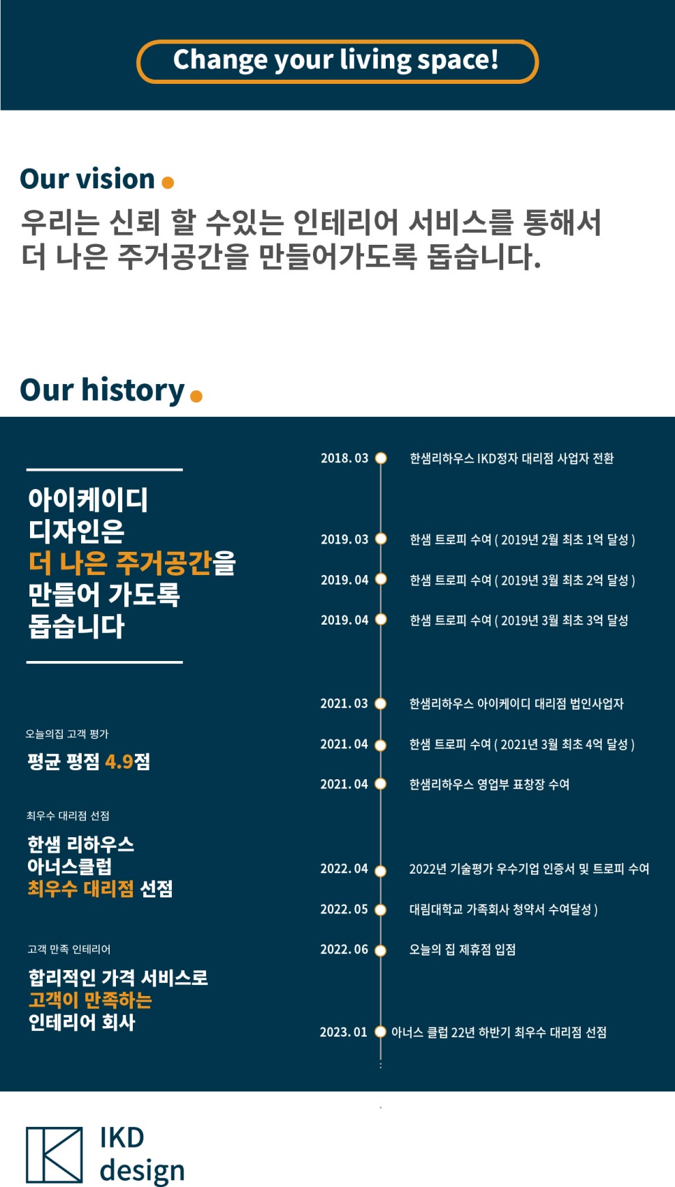 아이케이디디자인 이미지