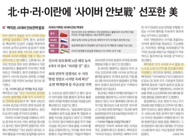 파라삐리포 이미지