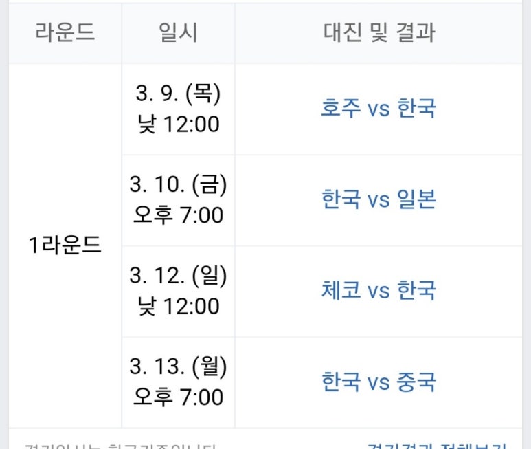 머스트실용음악학원 이미지