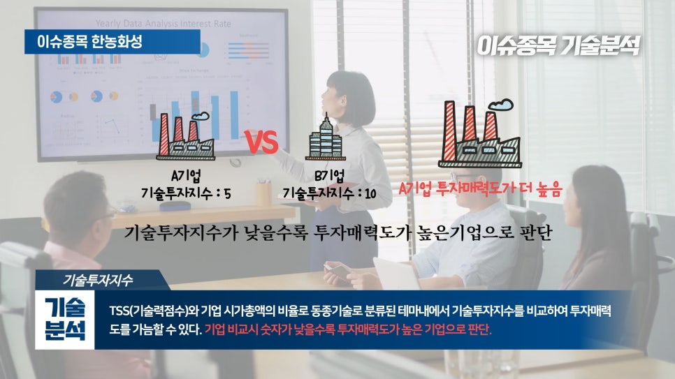 한농상사 이미지
