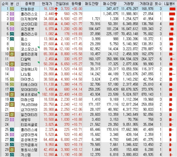 한농에프앤씨 이미지