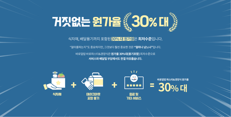 바로파스타&바로덮밥 이미지