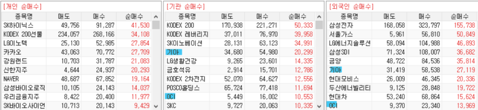 제이오투어 이미지