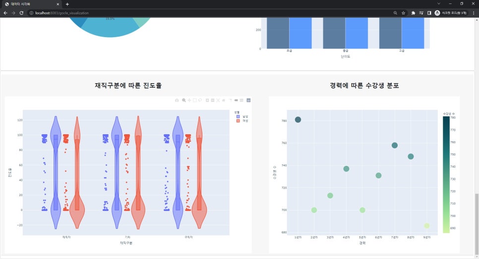 솔루션테크 이미지