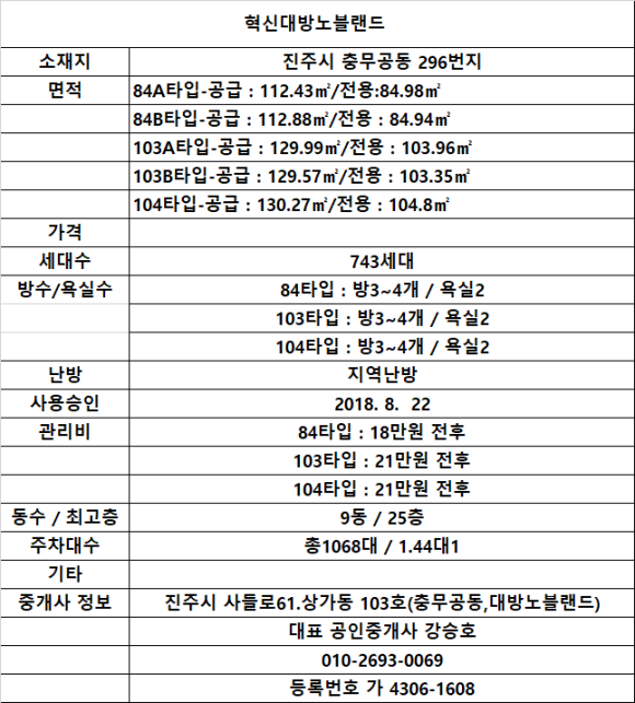 대방소아청소년과의원 이미지