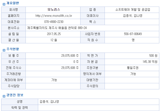 모노리스제주파크 이미지
