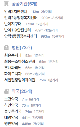 충렬주유소 이미지