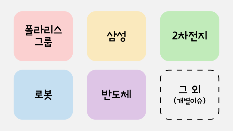 한농에프앤씨 이미지