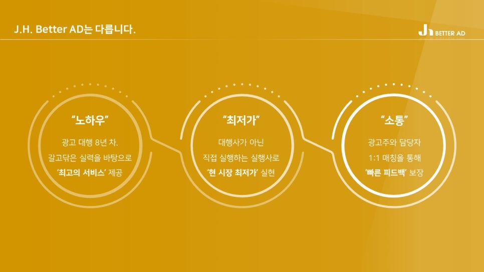 제이에이치파트너 이미지