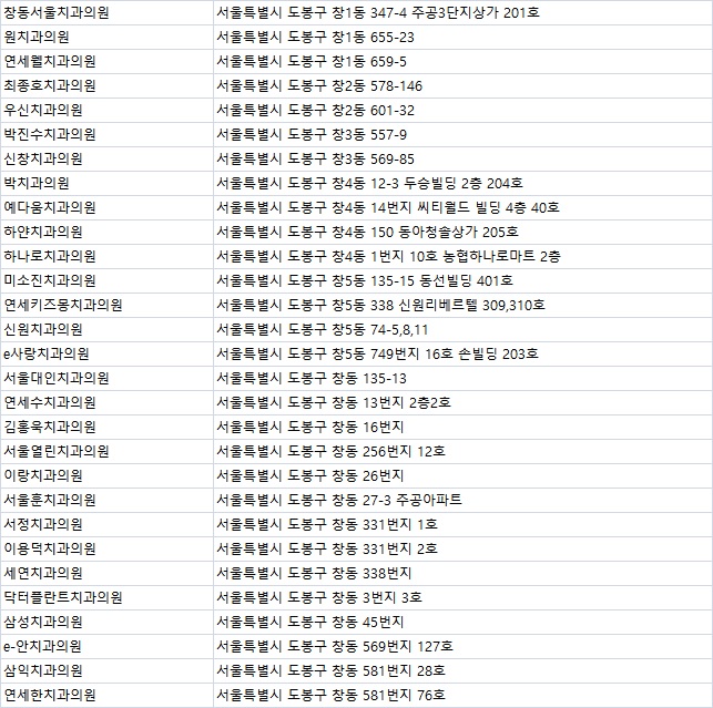 한길치과의원 이미지