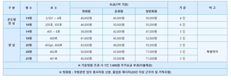 덕산스포텔 이미지