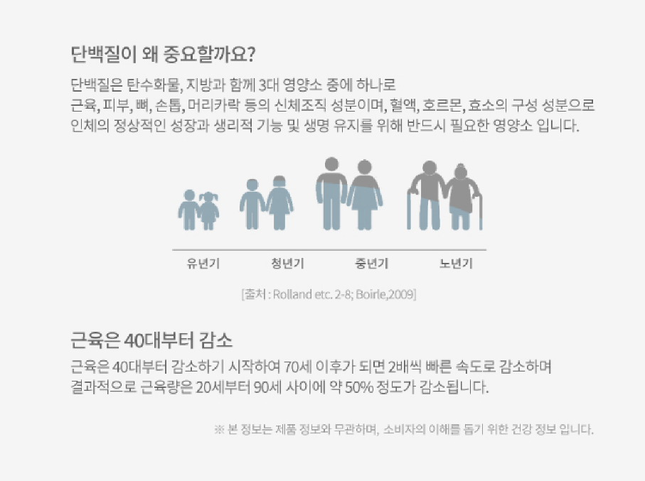 플러스닭 이미지