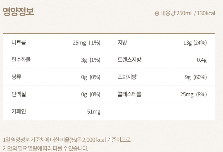 Coffee Doctor 이미지