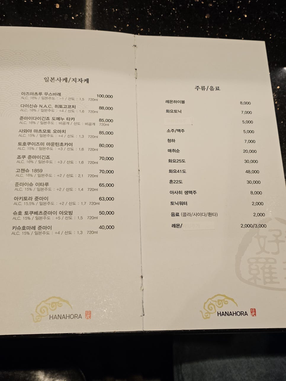 하나호라 이미지