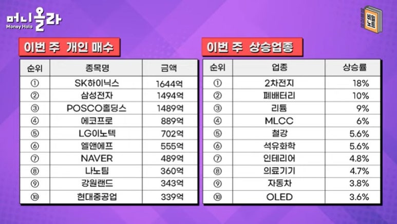 성일석유 이미지