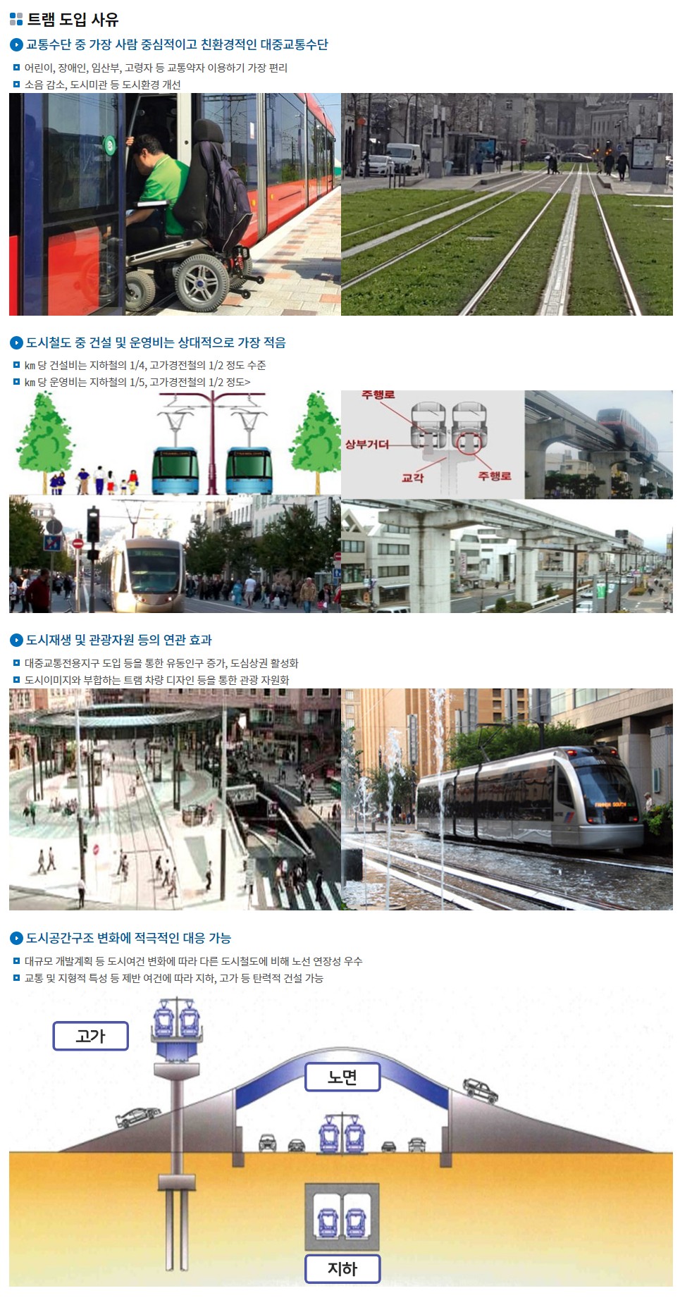 신복사거리 이미지
