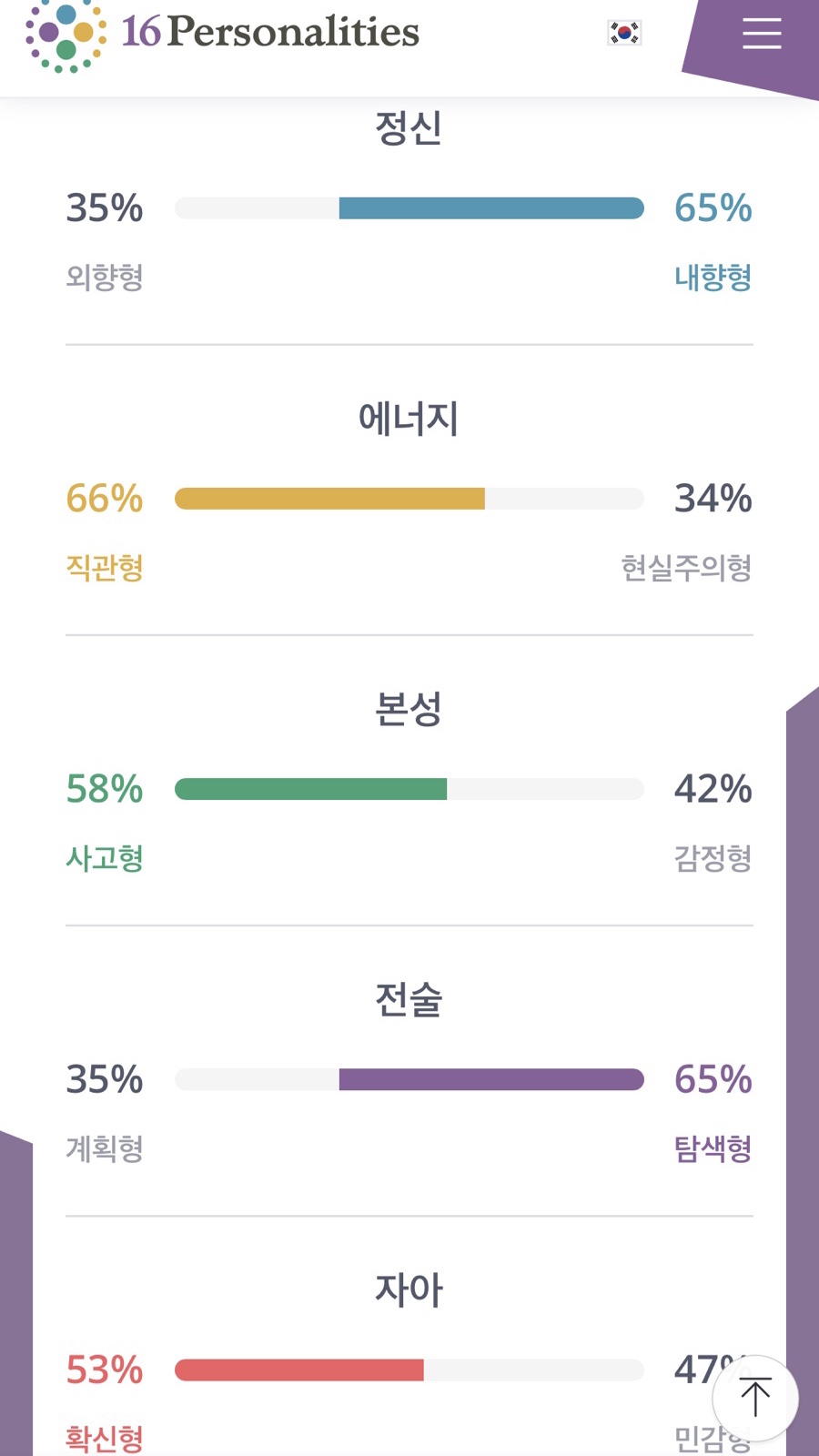 겨울지나봄 이미지