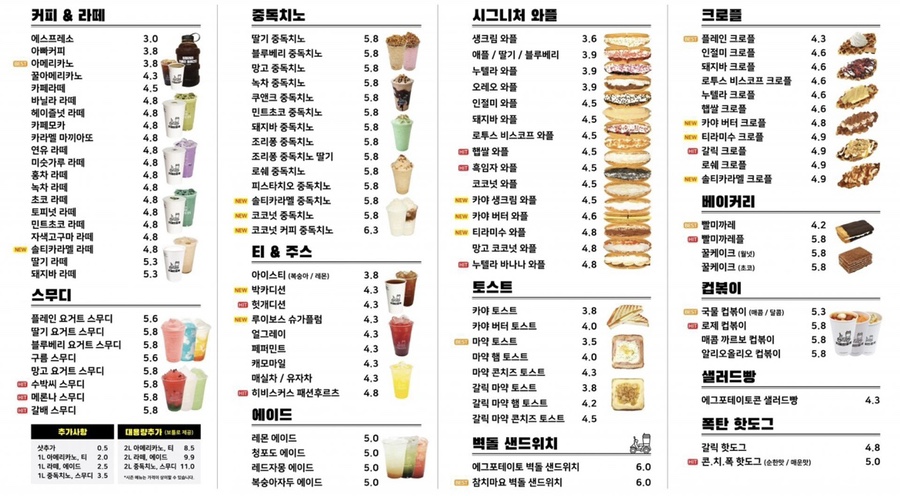 카페인중독마산 이미지
