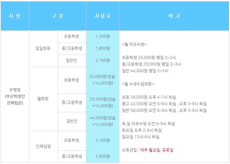 비에스스포츠 이미지