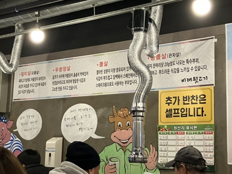 비래뒷고기 이미지