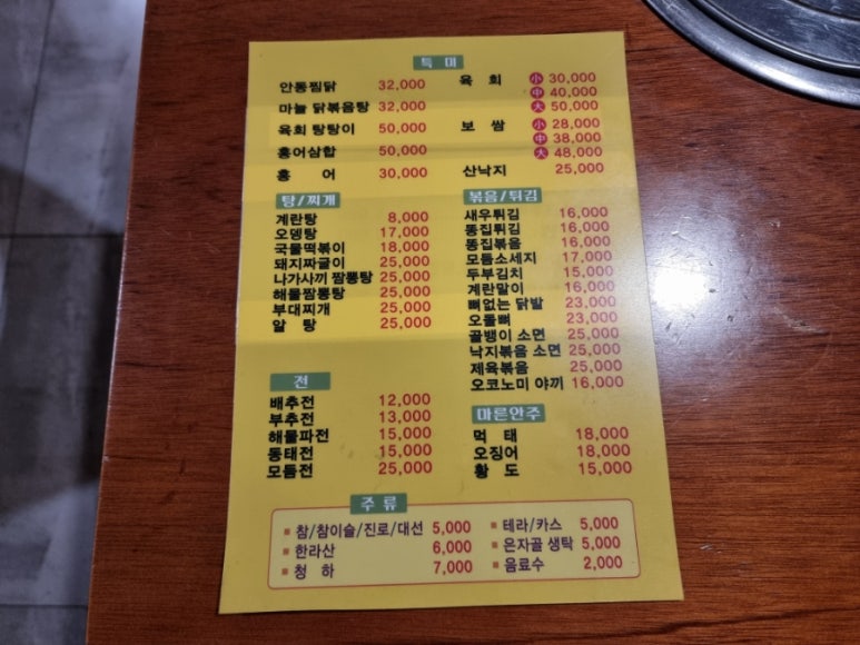 독도회세꼬시 이미지