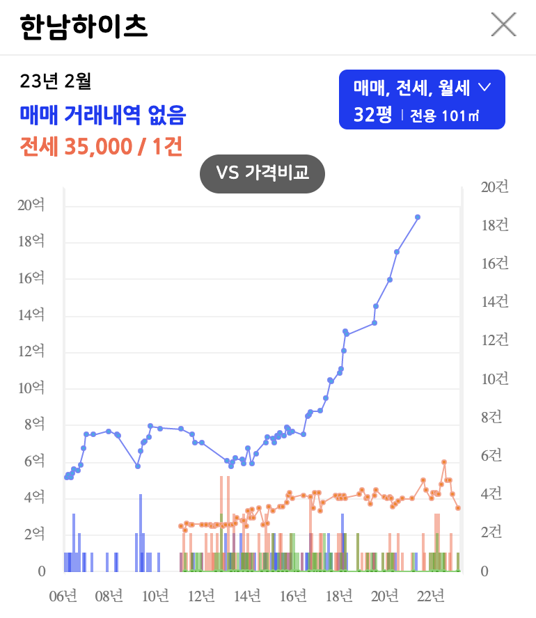 한남플러스마트 이미지