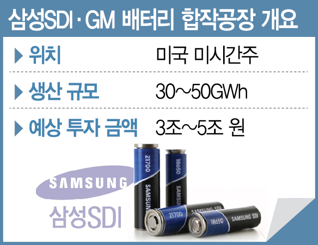 차연완성 이미지