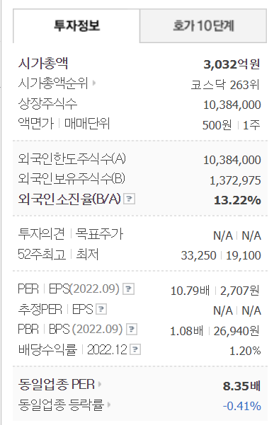제이이티 이미지