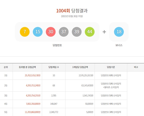 로또슈퍼 이미지