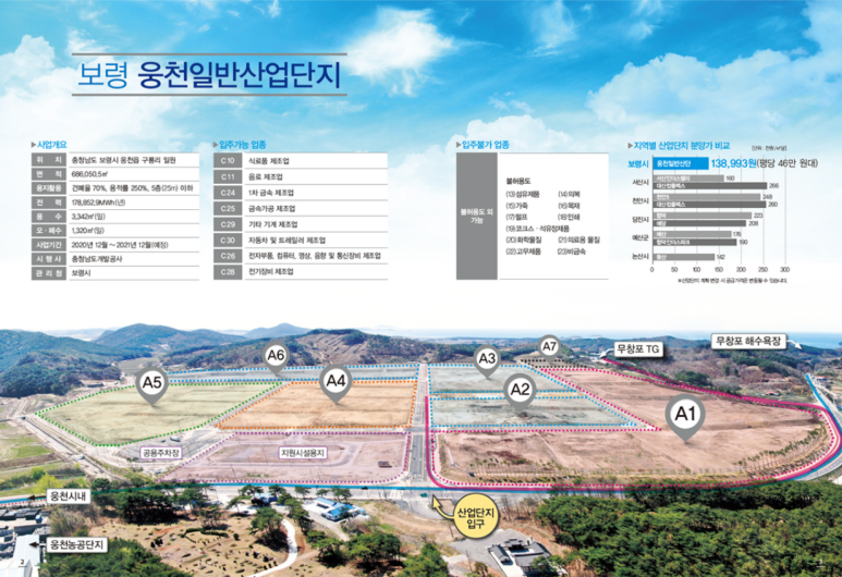 무창포IC 이미지
