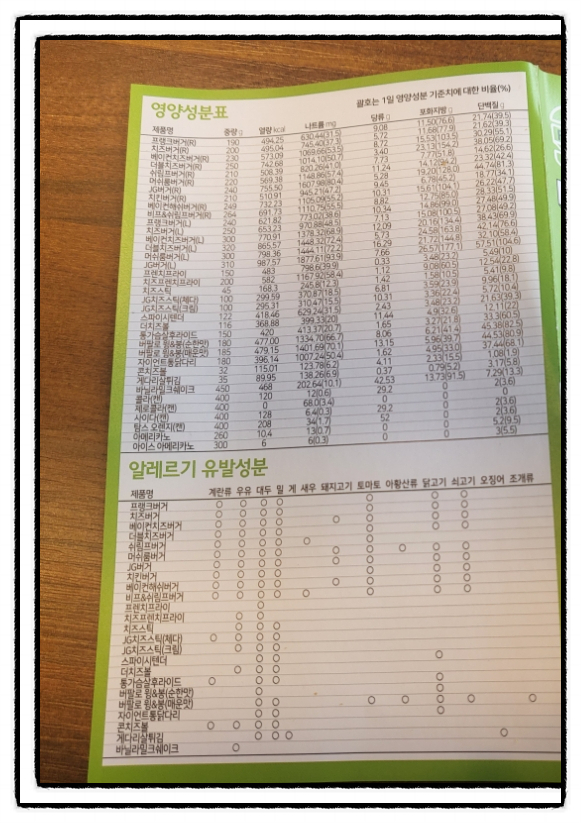 프랭크버거시청점 이미지