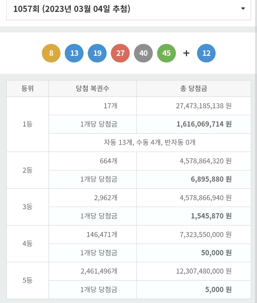 대박행복복권방 이미지