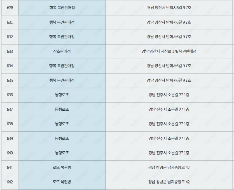 로또방복권판매점 이미지