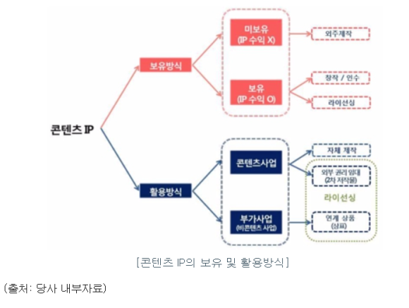 미르파이프 이미지