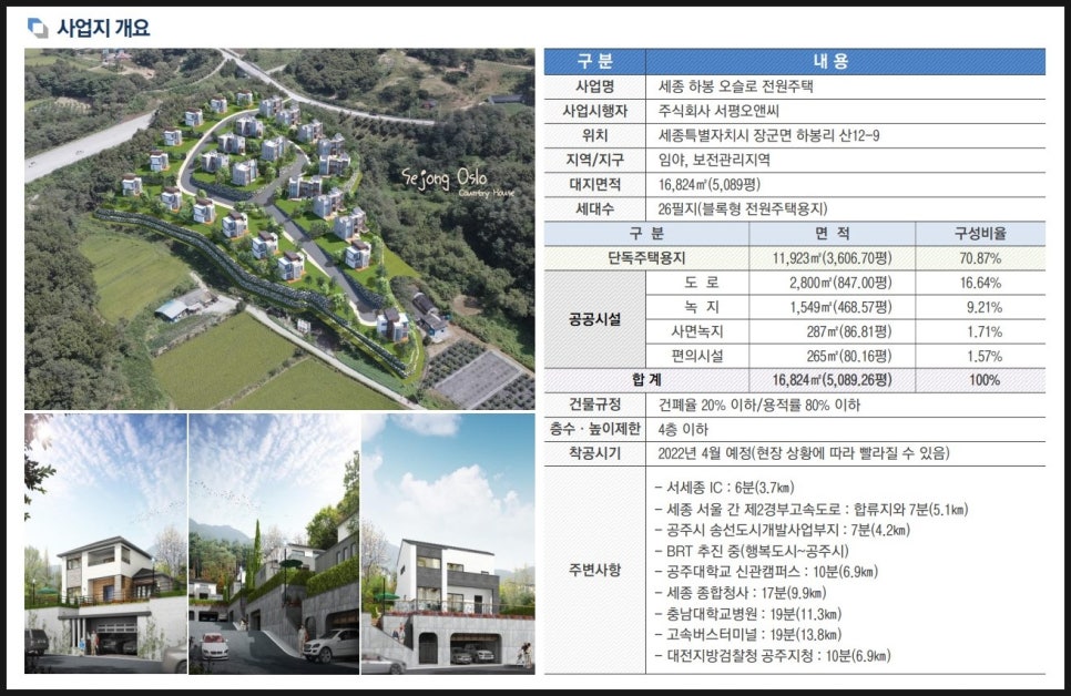 주식회사 오슬로 이미지