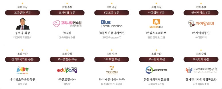 제이티글로벌(주) 이미지