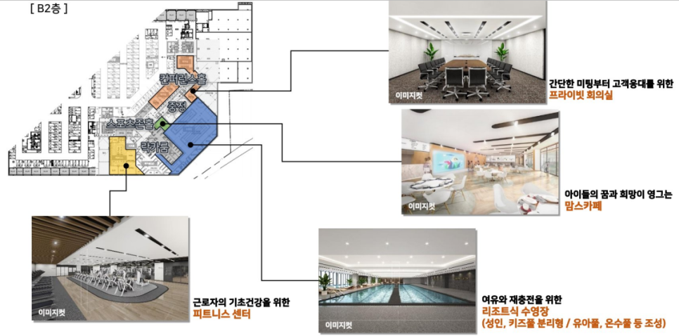 수경청과 이미지