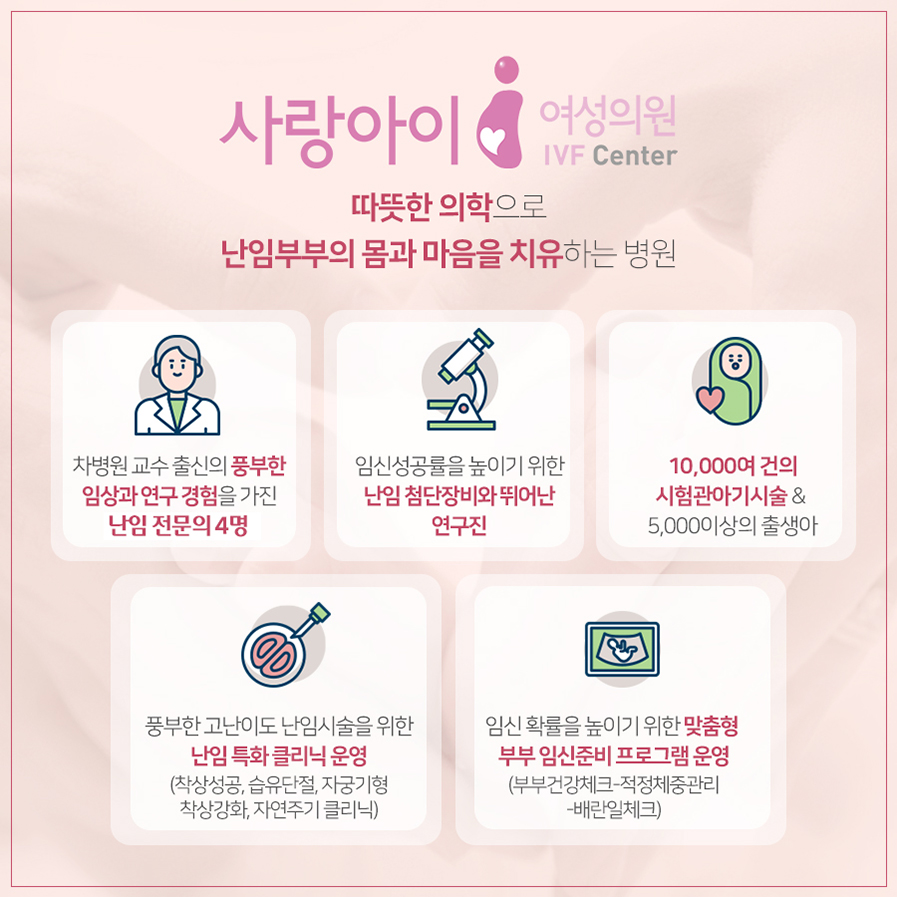 사랑아이여성의원 이미지