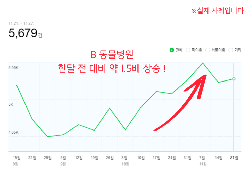 공신한의원 이미지
