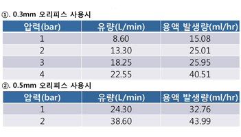 제이디에스컴퍼니 이미지